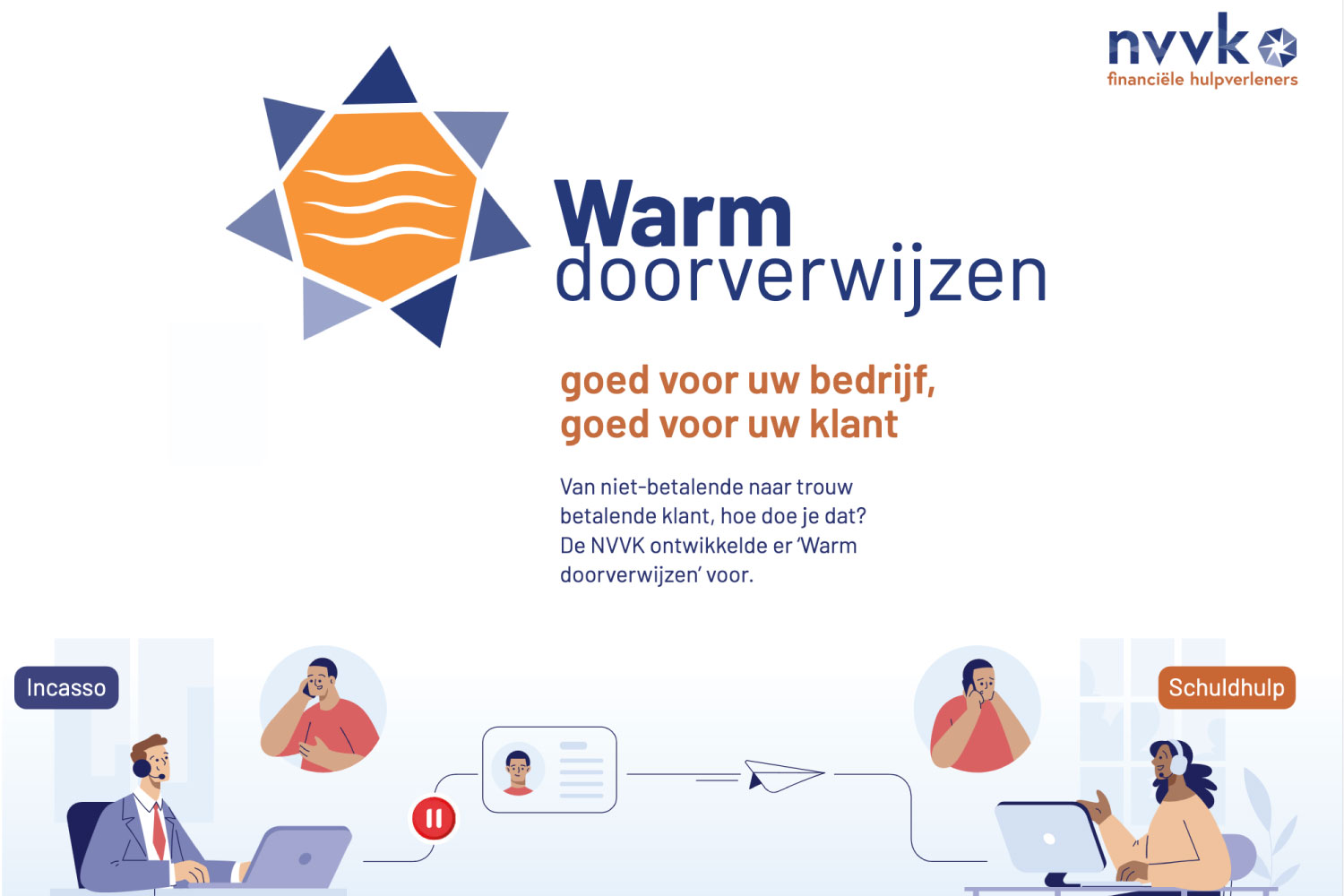 Flyer voor schuldeisers